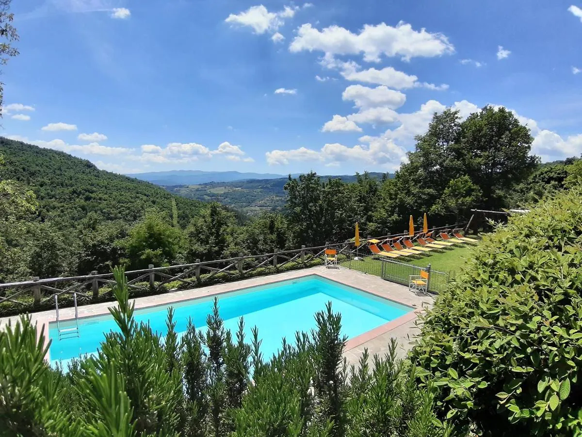 Villa Scatolaia Stia 0*,