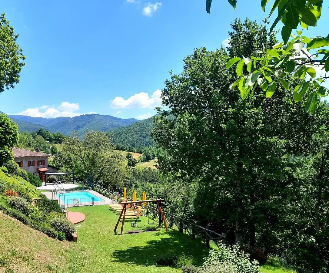 La Scatolaia Villa Stia