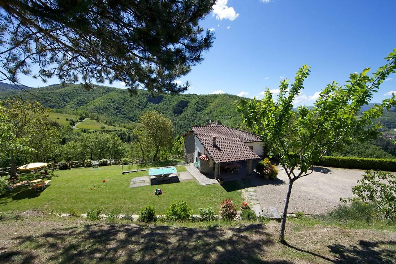 La Scatolaia Villa Stia