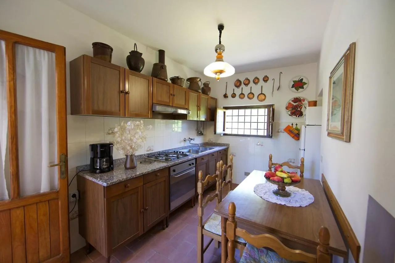 La Scatolaia Villa Stia